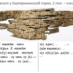 Археологи выяснили, что в Великом Новгороде писали на бересте даже после присоединения земель к Москве